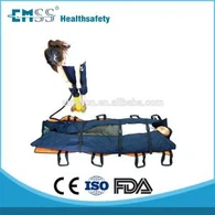 Vakuumska negativna udlaga tlaka